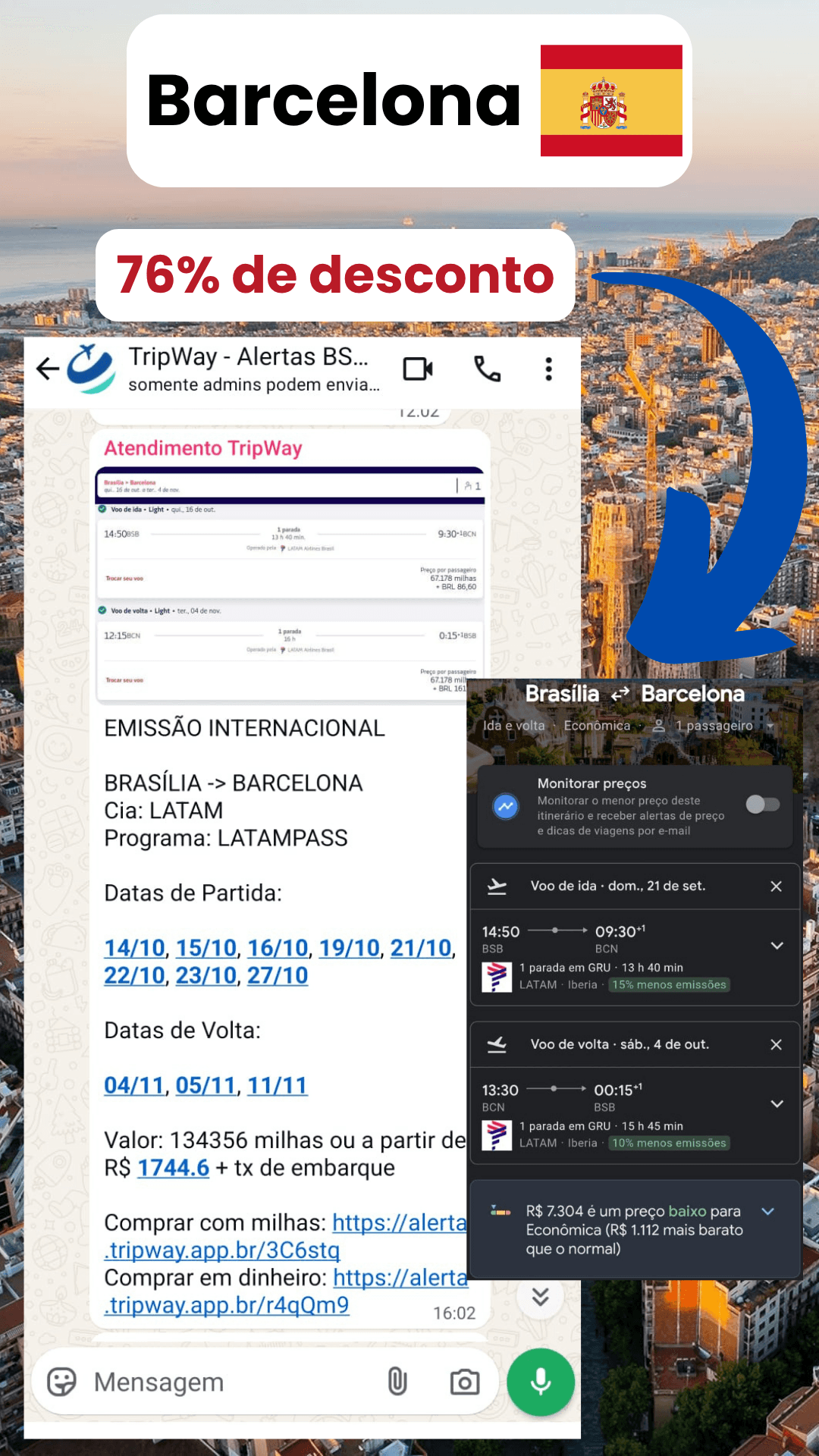 Alerta TripWay - Barcelona com 76% de desconto