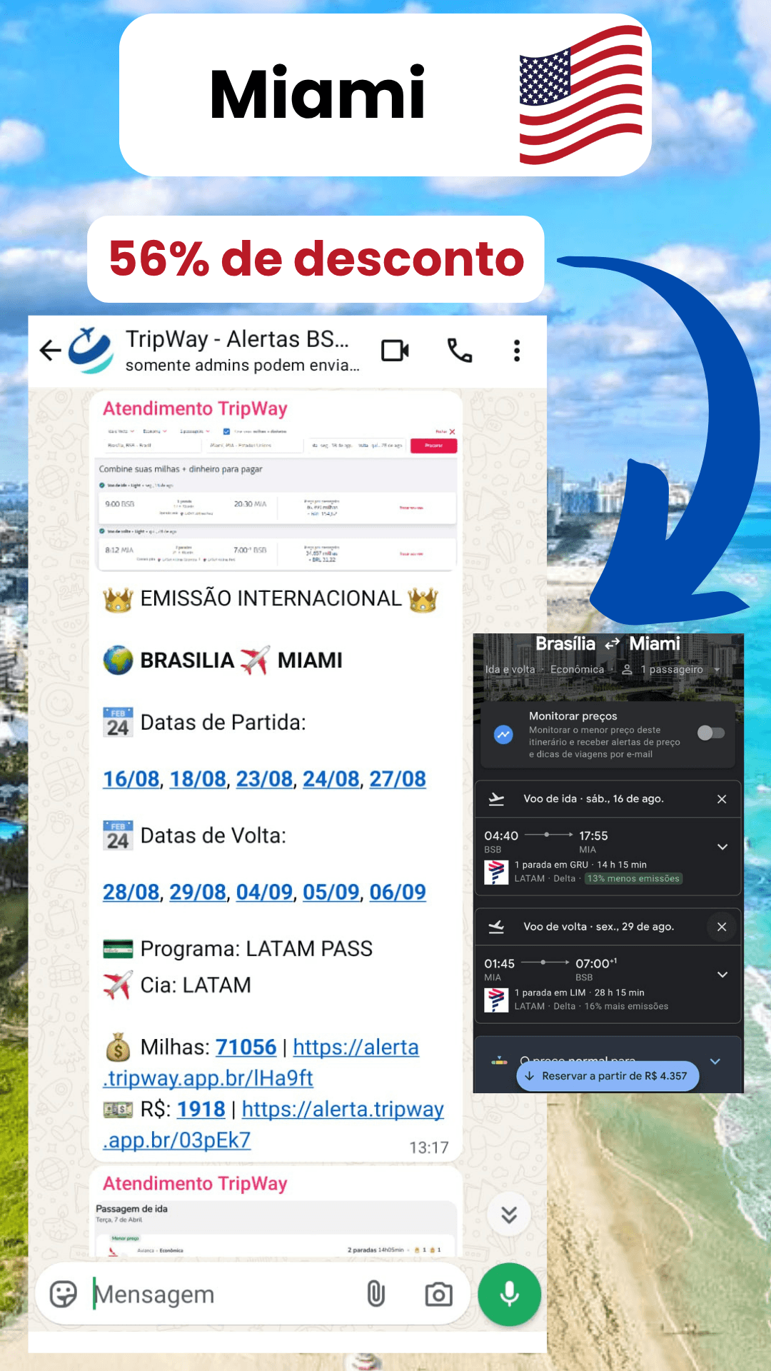 Alerta TripWay - Miami com 56% de desconto